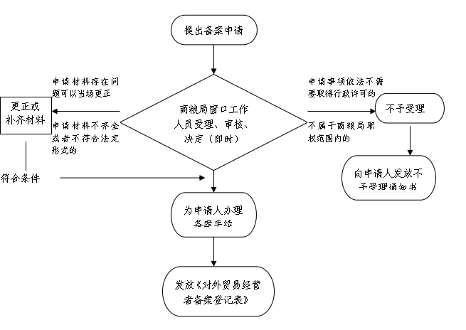 图片12